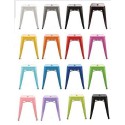 Stool Tools under Colors