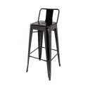 Stool Tools Black Backing